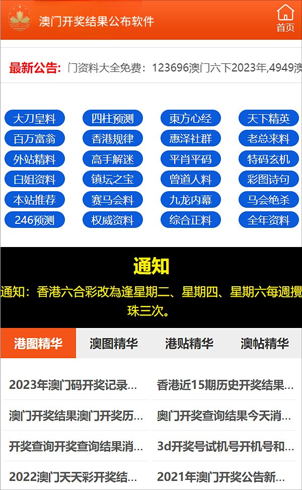 新澳门开奖记录查询,才智解答执行落实_配合品54.495