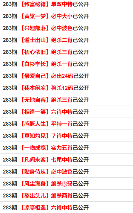 管家婆一码一肖资料大全四柱预测,可靠性解析计划_挑战款37.938
