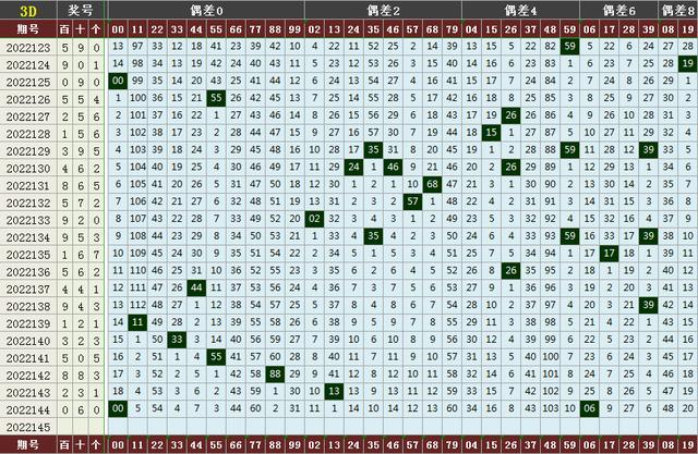 二四六好彩7777788888,巧妙调整计划探讨_保养集35.996
