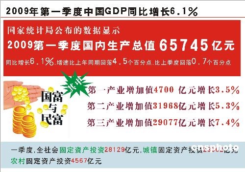 陕西华为管业 第957页