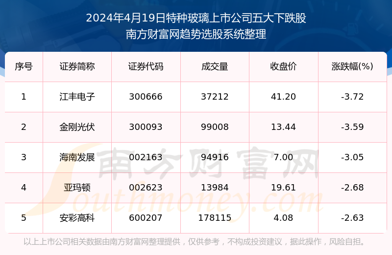 2024年澳门特马今晚开奖号码,先行解答解释落实_版本品14.376