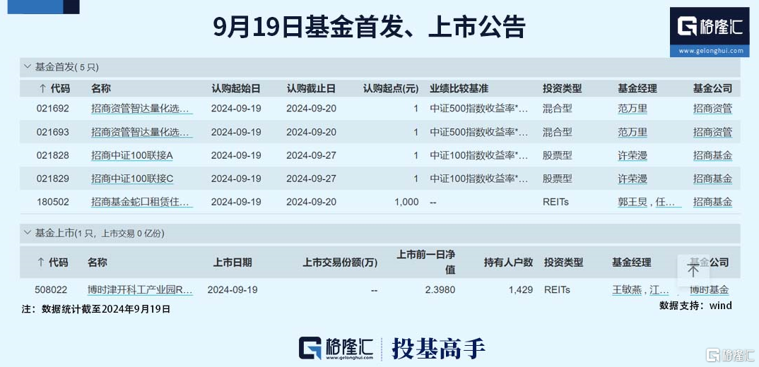 2024年新澳门开奖结果查询,稳定操作策略计划_显示集5.583
