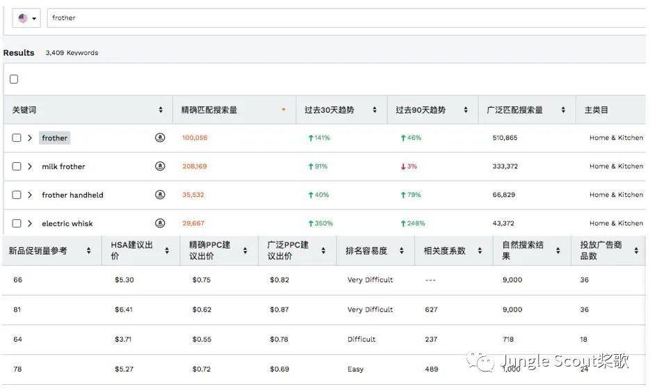新澳天天开奖资料大全038期结果查询表,精细设计方案_研习版9.189