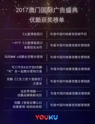 2024年新澳门今晚开奖结果查询,开放解答解释落实_社交型23.336