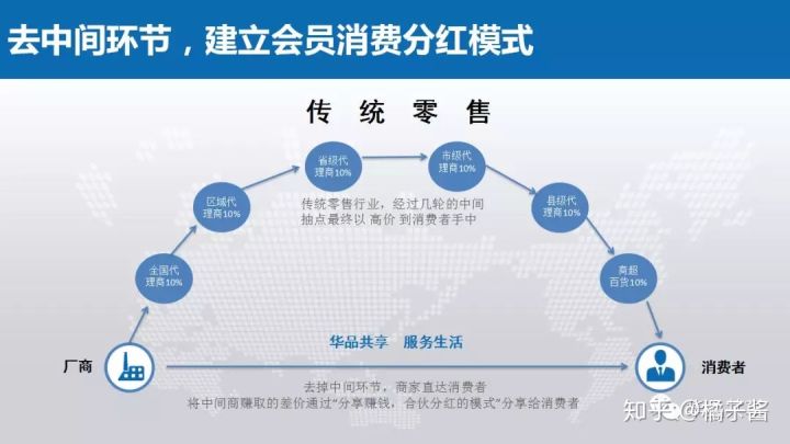 新澳门三期必开一期,前瞻探讨现象解答解释_共享品33.132