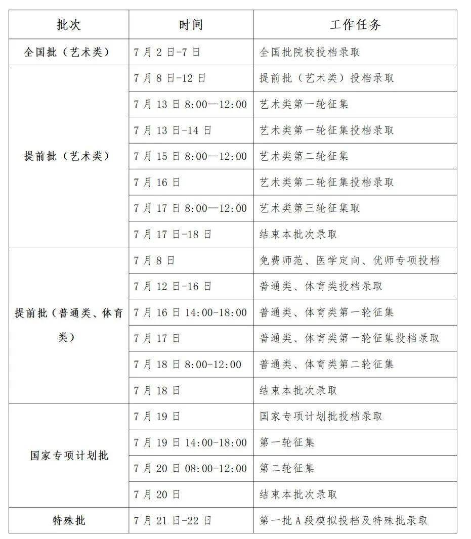 正版资料全年资料查询,全面分析解答解释方案_配送版10.09