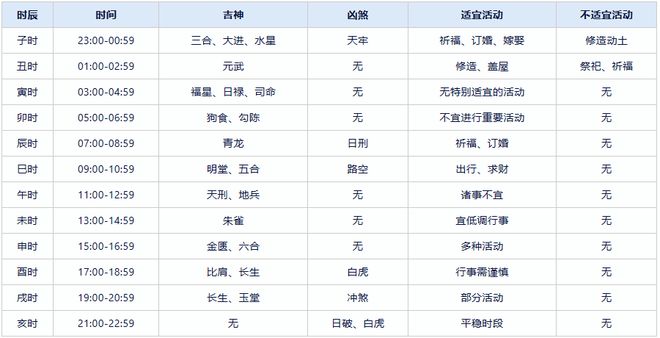 2024年新奥正版资料免费大全,快速评估解析计划_2D版33.44