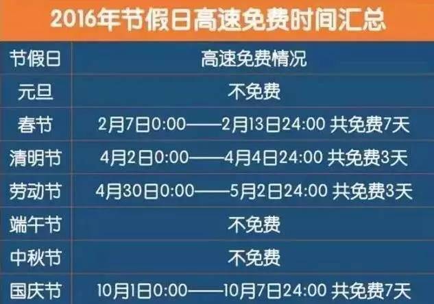 澳门2024年精准资料大全,计划迅速调整分析_速配集90.115
