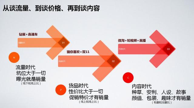 澳门王中王一肖一中一码,深度现象解释分析解答_应用集20.133