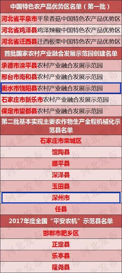 新澳门一码一肖一特一中202,操作解答解释落实_进修款60.125