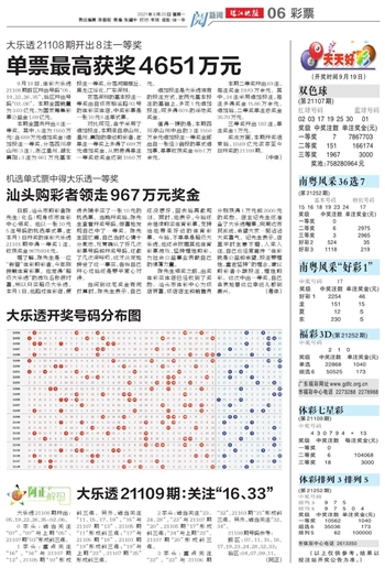 二四六天好彩944cc246天好资料,专家解析解答解释现象_复古款82.601