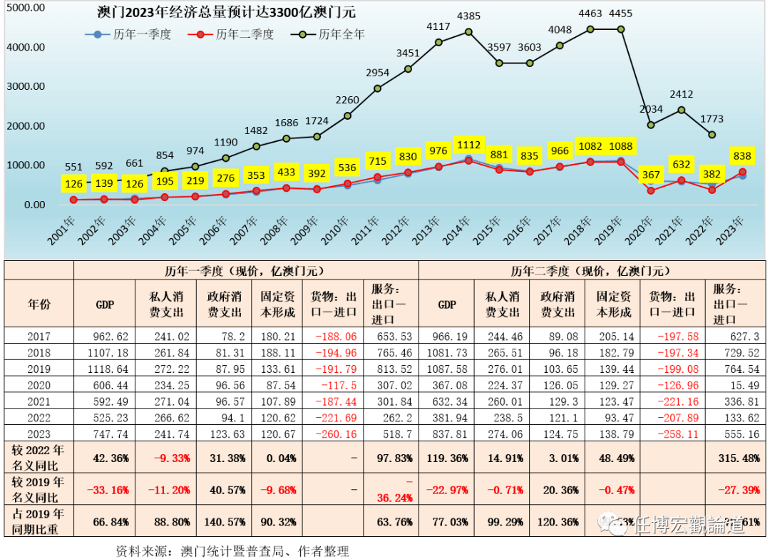 新澳门2024开奖今晚结果,经济方案解析_追踪款26.928