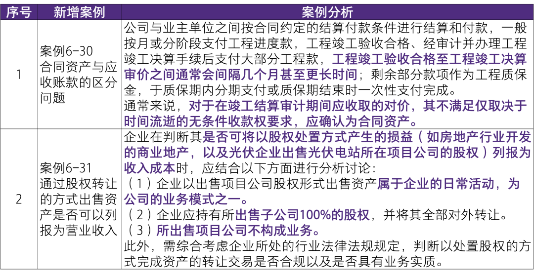 2024澳门正版免费码资料,创新方案解答解释计划_投入集86.337