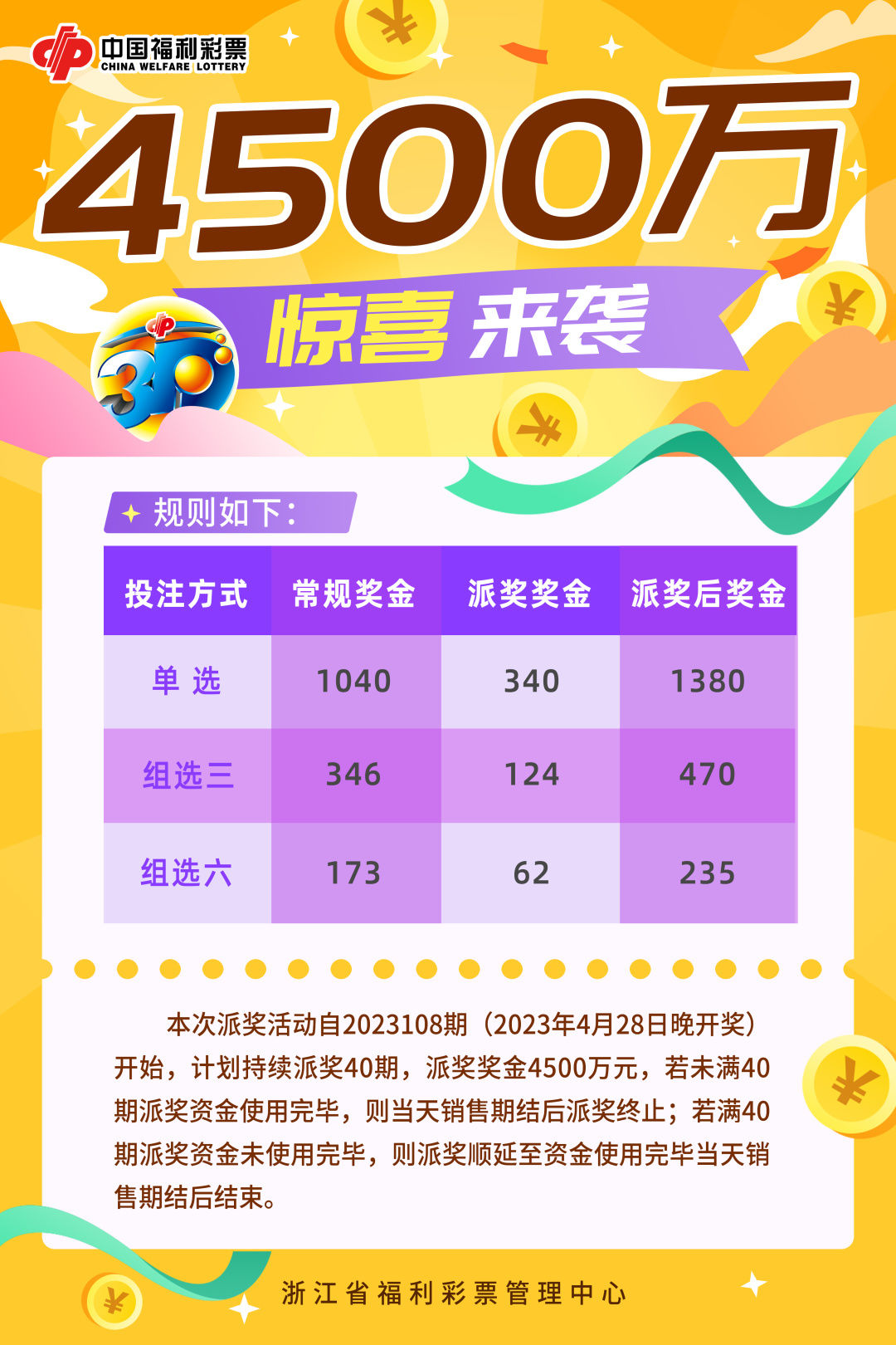 2024年开奖结果,特有落实解答解释_投入品31.922