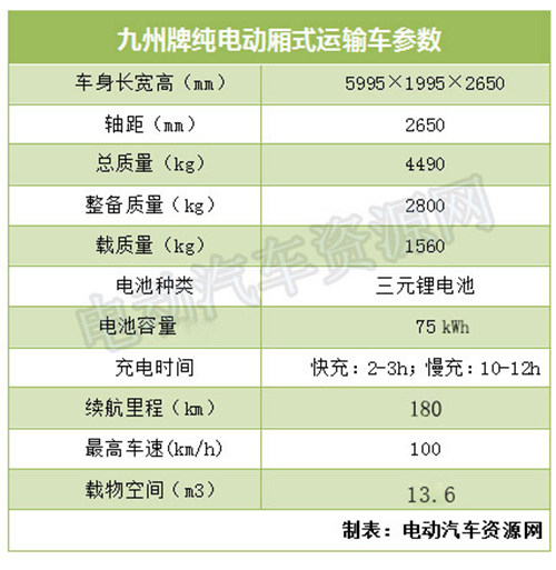 一码一肖100%精准的评论,物流解答解释落实_便宜款74.255