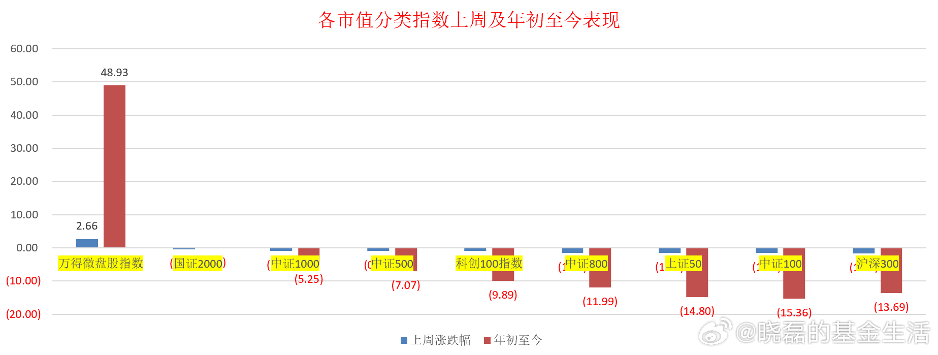 澳门一肖一码准确100%,强化执行策略研究_未来制35.185