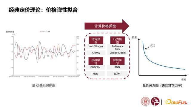 一码一肖100%精准,数据执行驱动决策_可变制75.116