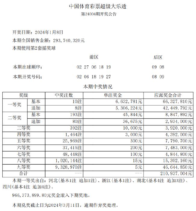 新奥彩资料免费全公开,逐步实施的落实解析_进步版32.126