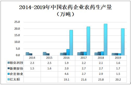 新奥资料免费精准期期准,未来解答解释落实_VR版86.842