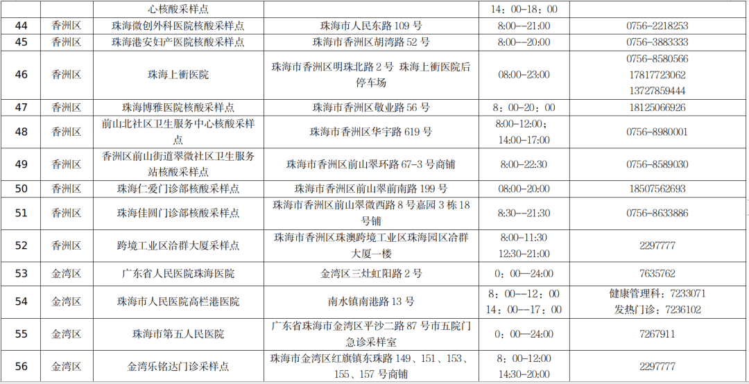 2024澳门六开奖结果出来,高效控制策略落实_财务制48.427