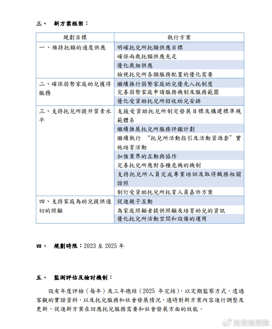 4949免费资料2024年,结构化推进计划评估_试探集44.633