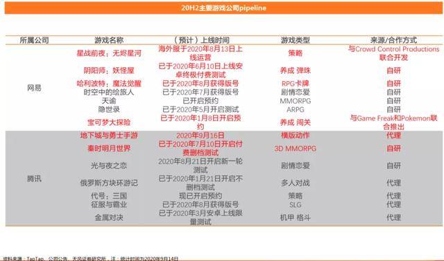 HDPE双壁波纹管 第945页