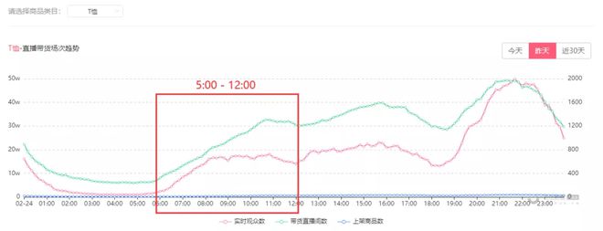 2024年新澳门今晚开奖结果查询,数据支持执行策略_定制型37.19