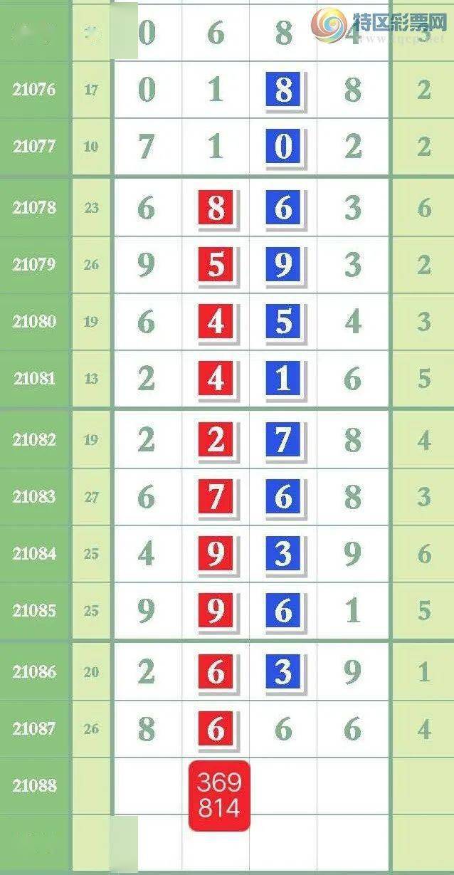 王中王一肖一特一中一MBA,数据说明解析_界面版72.427
