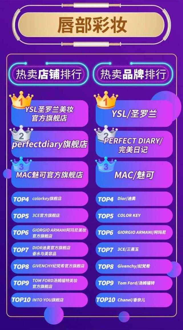 新奥彩资料免费提供96期,全面应用数据分析_激发款48.139