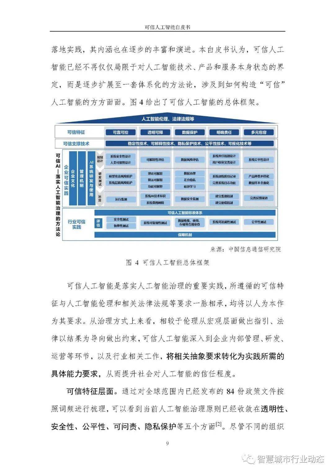 HDPE双壁波纹管 第944页