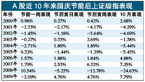 香港内部最准的一肖一码,时代评估说明_试验型70.407