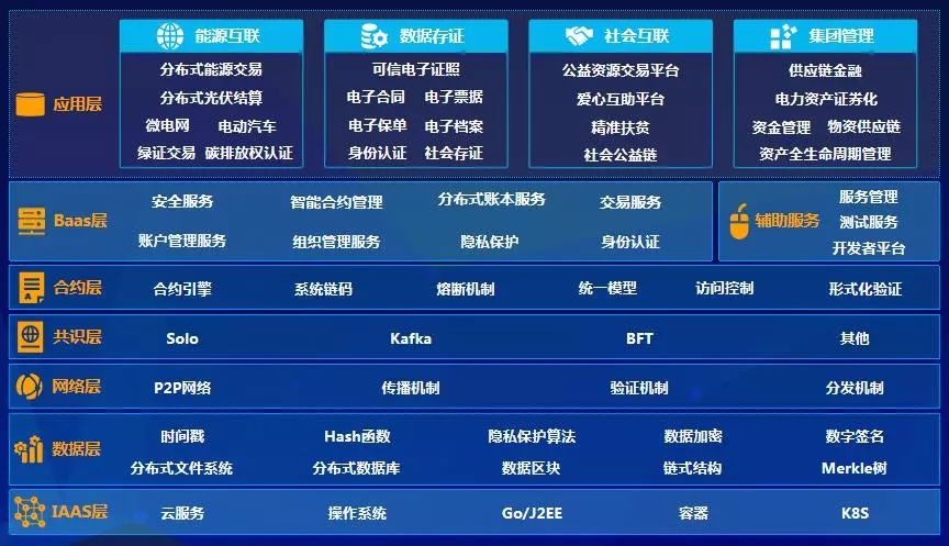 管家婆一奖一特一中,可靠计划策略操作_热门版27.783