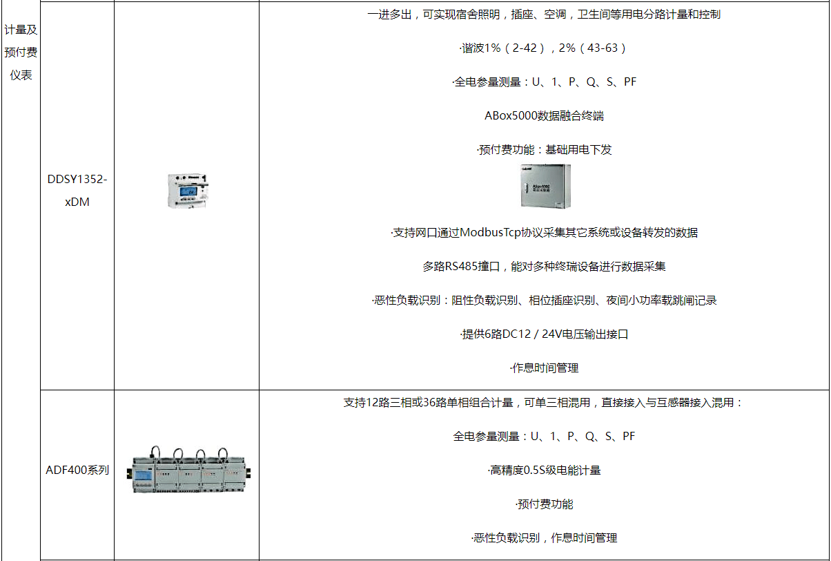 49澳门精准免费资料大全,安全性方案设计_强劲版14.944