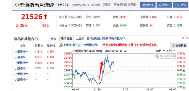 新澳天天开奖资料,现状分析解释定义_P型57.494