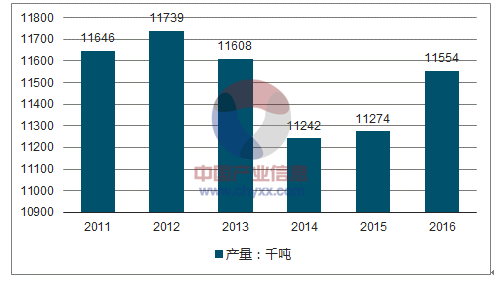 2024新奥免费看的资料,实地评估说明_保密版50.427