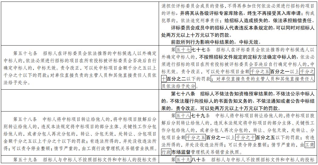 精准一肖100准确精准的含义,光亮解答解释落实_自主版64.001