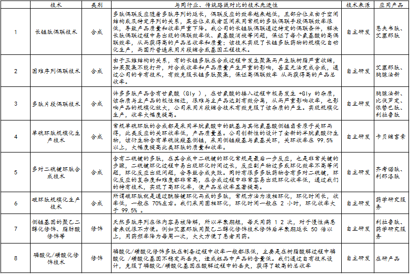 正版资料全年资料大全,全面分析说明_DX集12.237