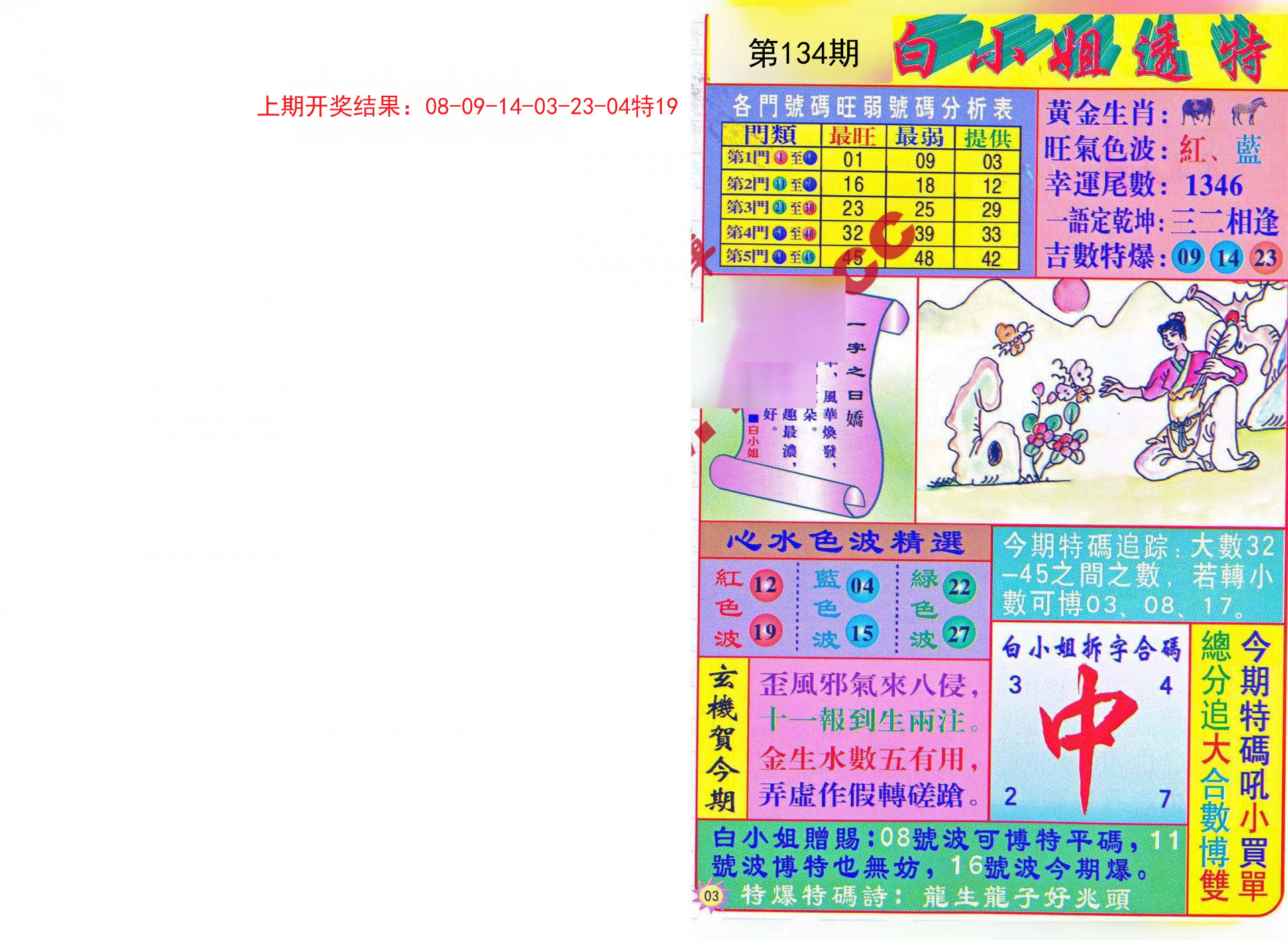 2024新澳免费资料彩迷信封,用户解答解释落实_标配集24.608