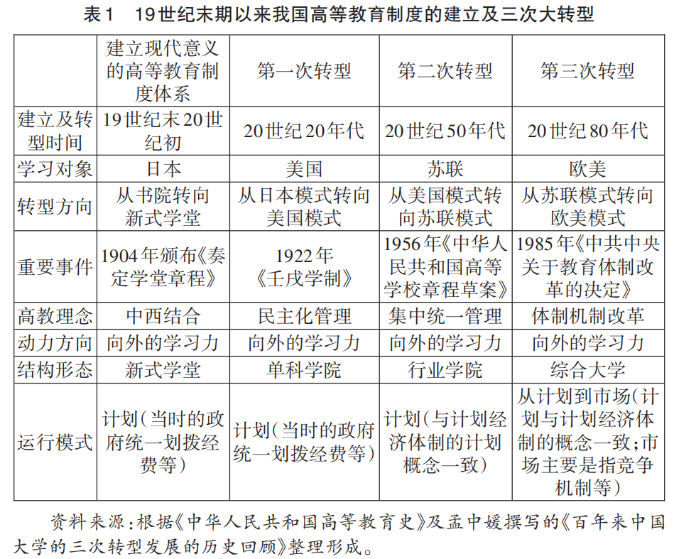 HDPE钢带增强螺旋波 第927页