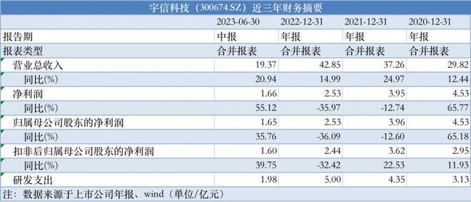 2024澳门免费资料,正版资料,权威解析方案解答解释_MT款13.571