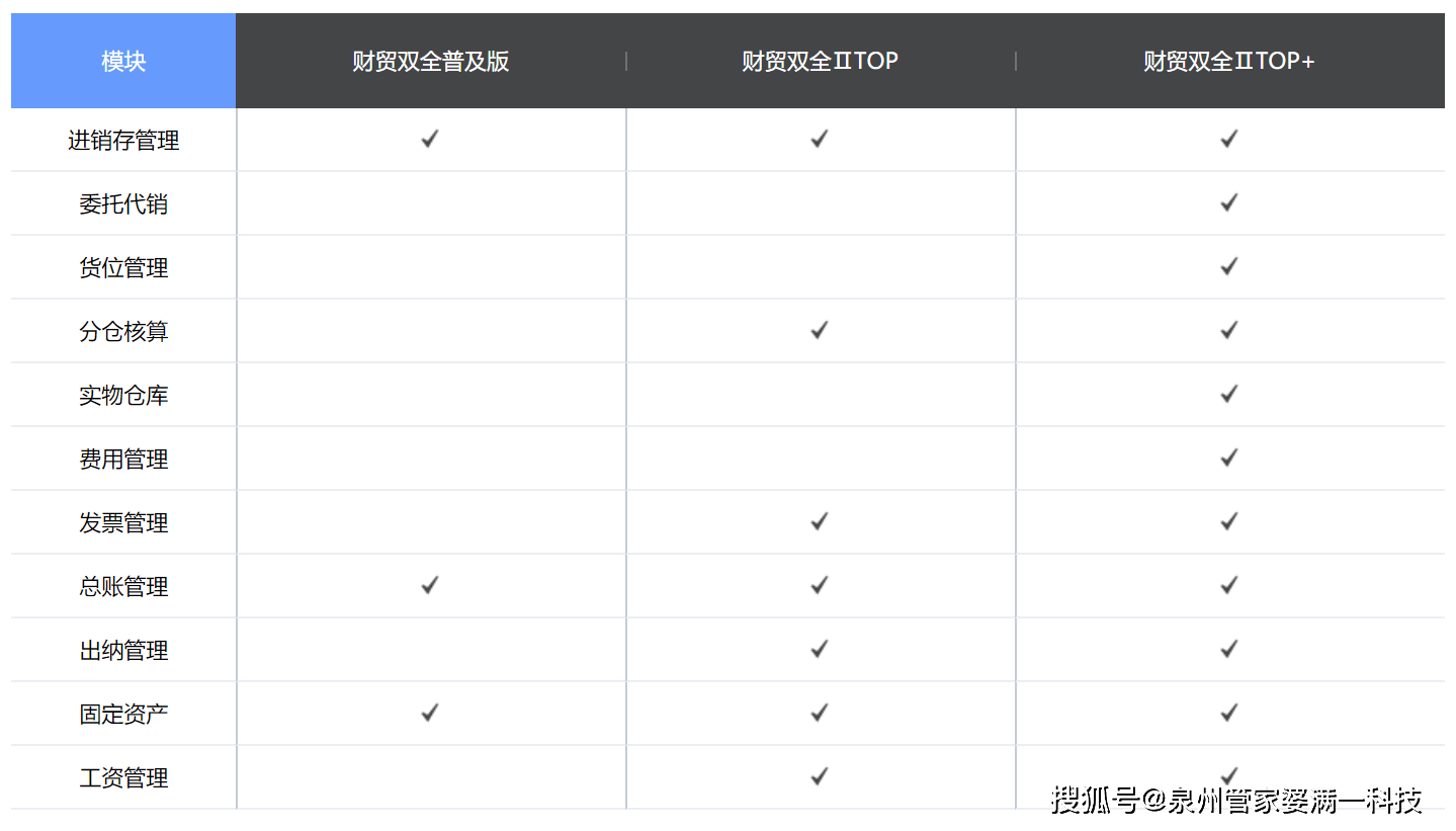 管家婆特一肖必出特一肖,深度数据解析设计_进阶版90.532
