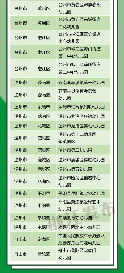 2024澳门特马今晚开奖一,稳定性解析计划_ZP版28.814