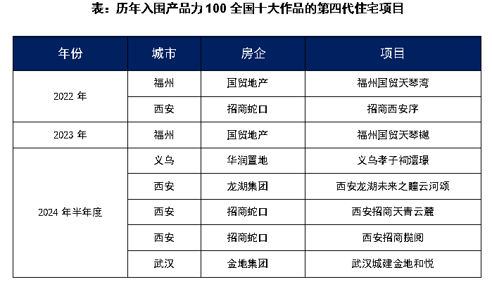 2024天天开好彩大全,逻辑解答策略解析解释_热销品38.039