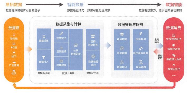 新澳门一码一肖一特一中202,循环执行落实解释解答_过渡款89.765