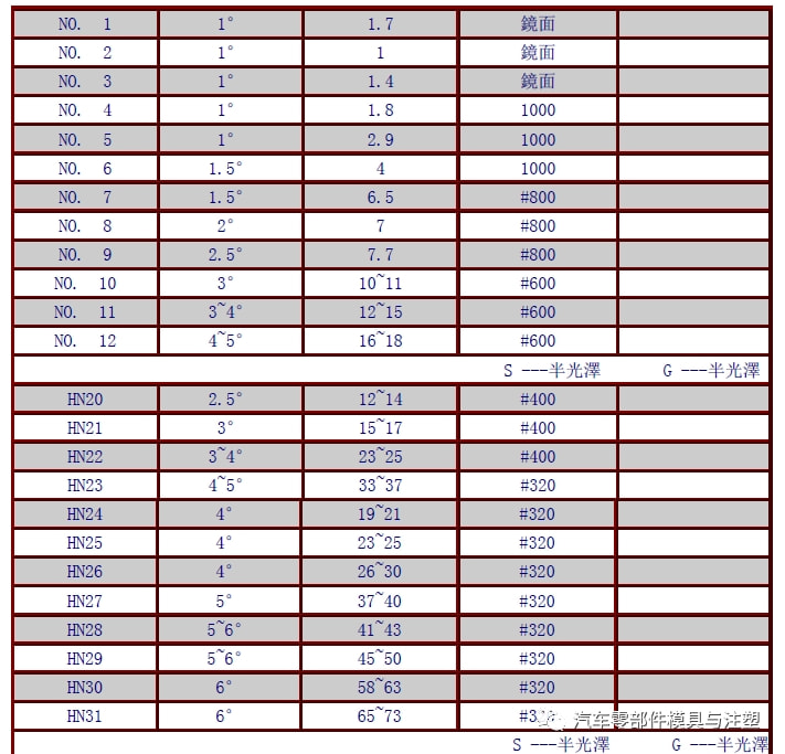 刘伯温资料大全免费查看网站,学问解答解释实施_教师版20.506