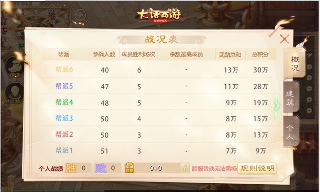 澳门管家婆免费资料查询,专题研究现象解答解释_练习版63.546