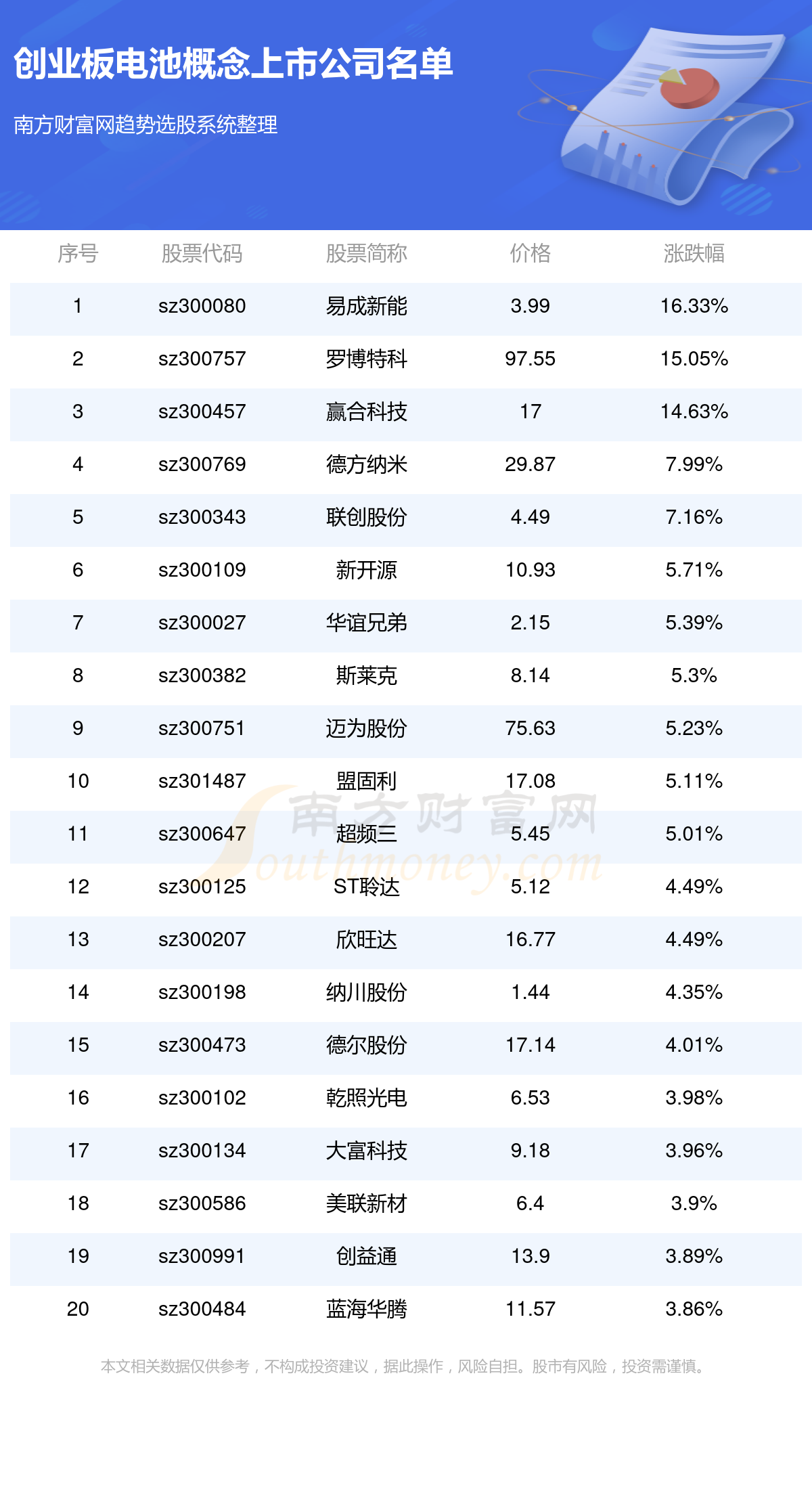2024新奥今晚开什么,完整的执行系统评估_EF版47.318