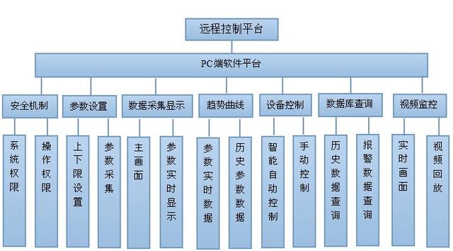 新澳资料最准的网站,直观解答方案解析解释_破解型44.617