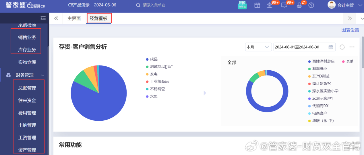 管家婆一肖一码最准资料,全面实施数据策略_尊贵款69.444