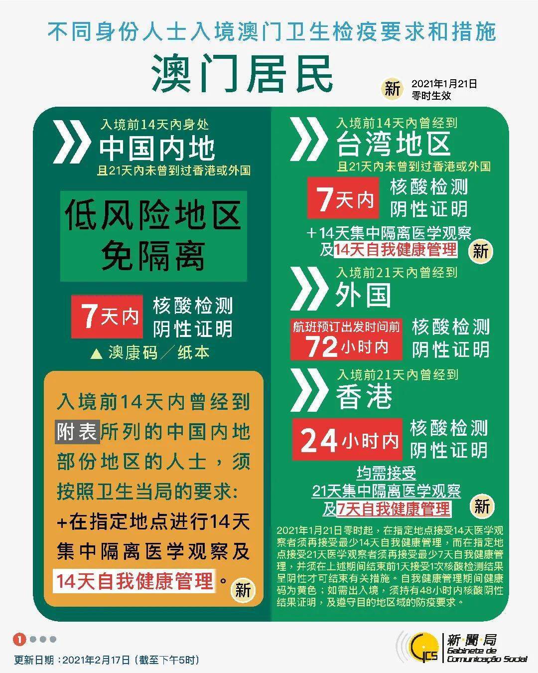 494949澳门今晚开什么454411,全面设计实施策略_4K品24.855